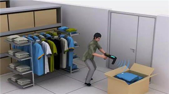 RFID技术在服装行业的应用